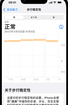 阿克苏iPhone手机维修如何在iPhone开启'步行稳定性通知'